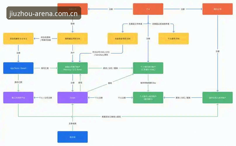 九州体育官网登录iOS版全流程详解：从下载到赛事分析的深度体验